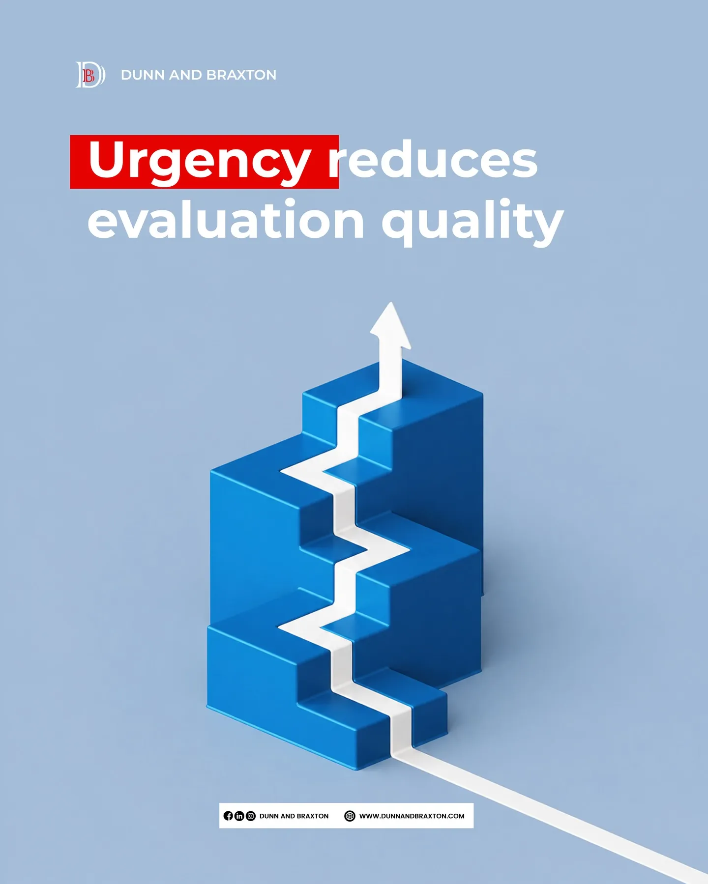 Urgency reduces evaluation quality