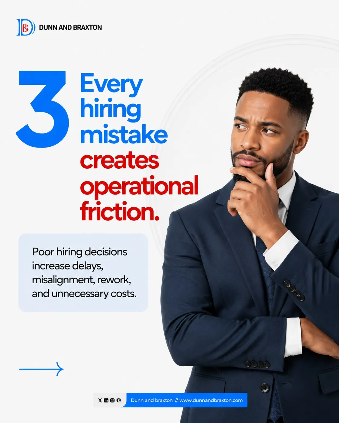 Every hiring mistake creates friction slide