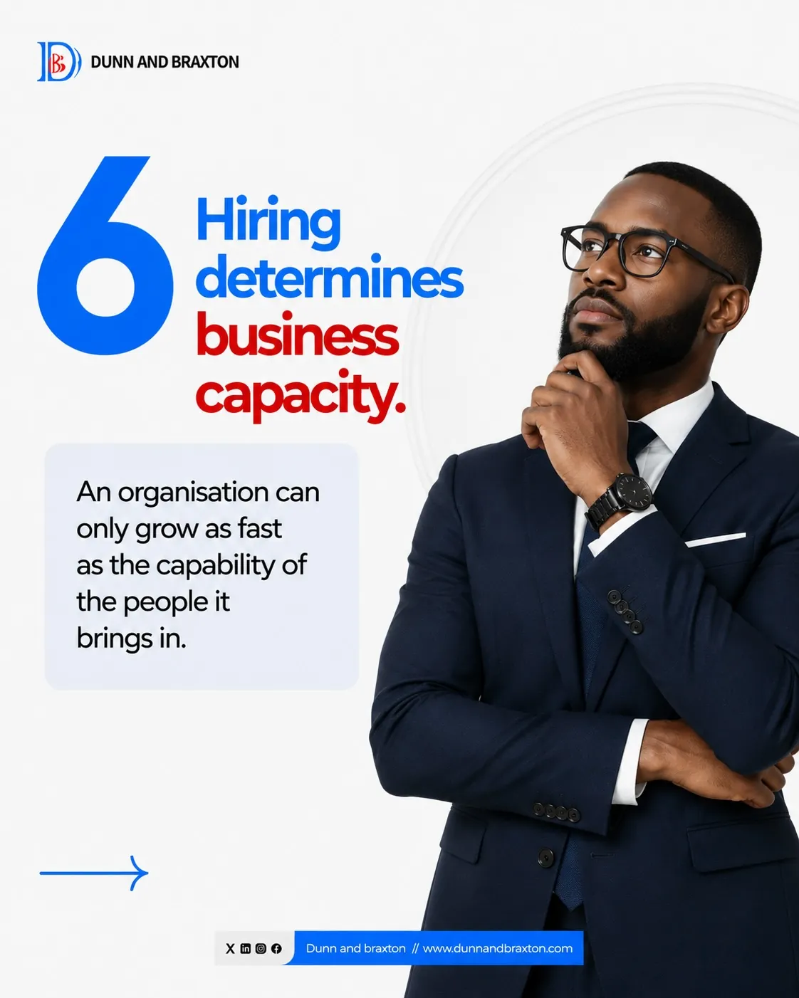 Hiring determines business capacity slide
