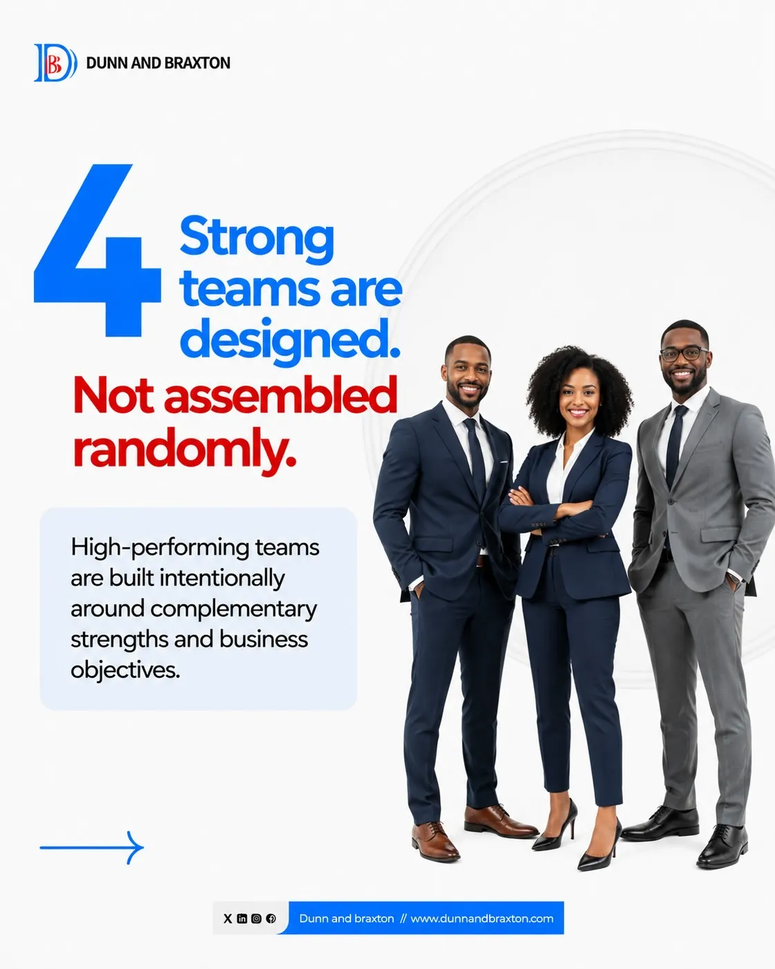 Strong teams are designed