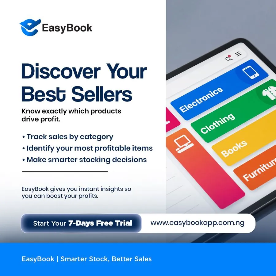 Discover Your Best Sellers ad