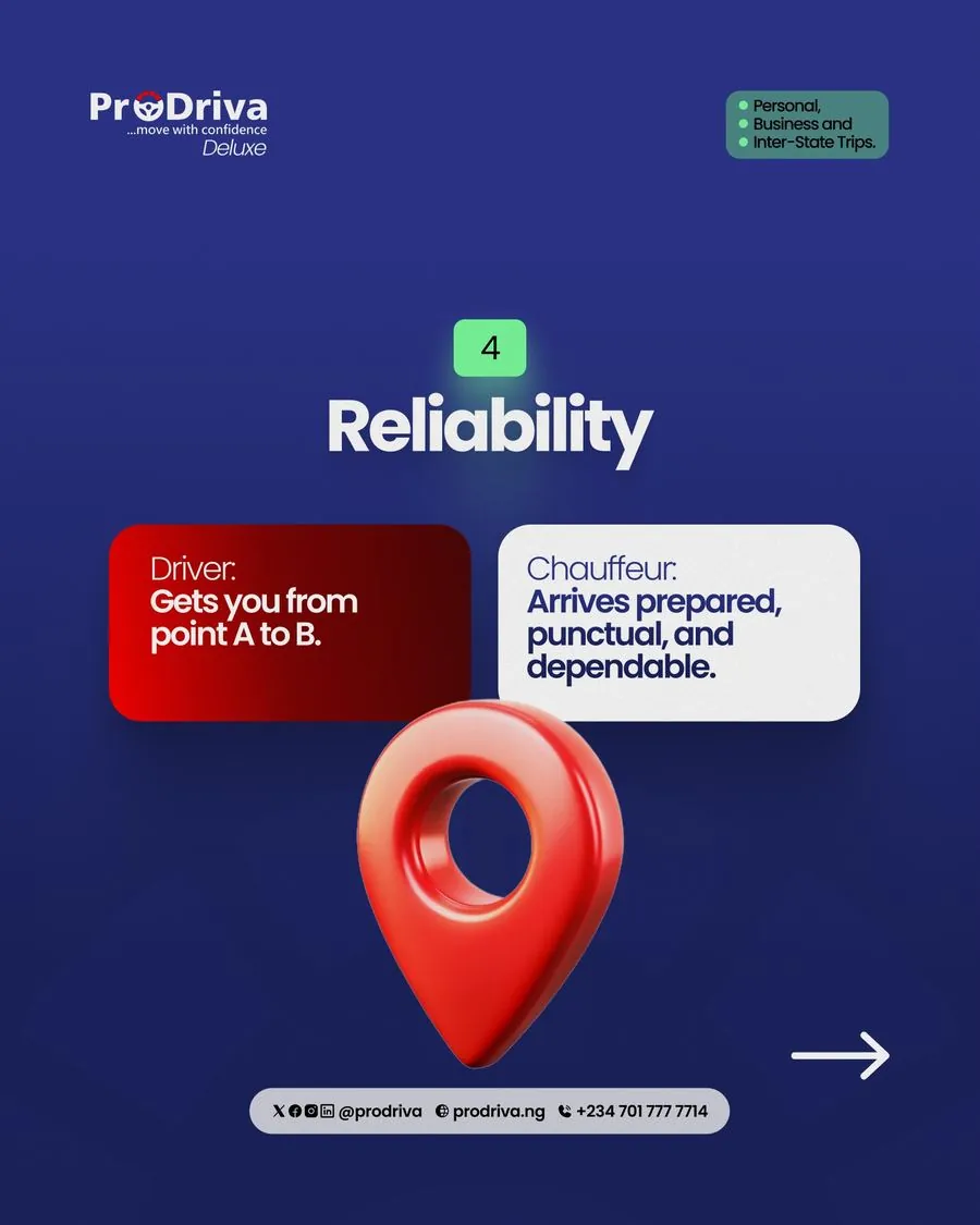 Reliability comparison slide